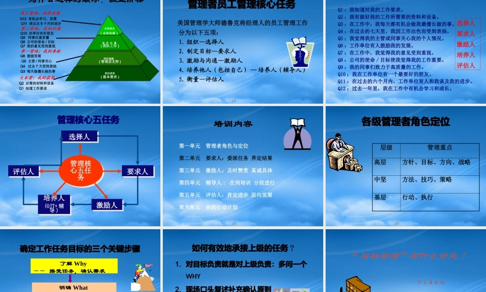 某公司经理管理技能提升训练教材