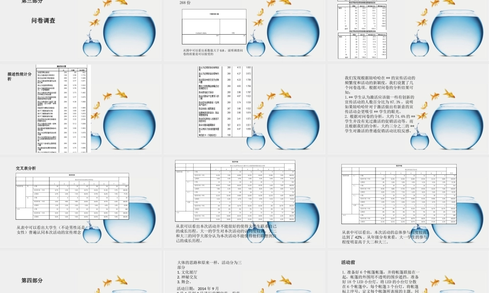 娃哈哈激活策划