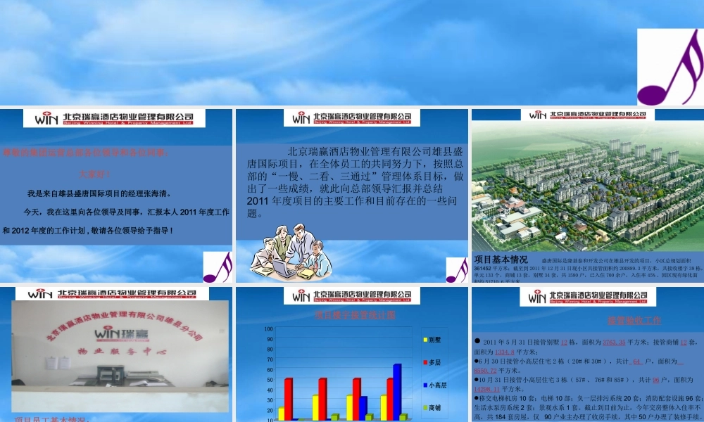 某公司经理述职报告