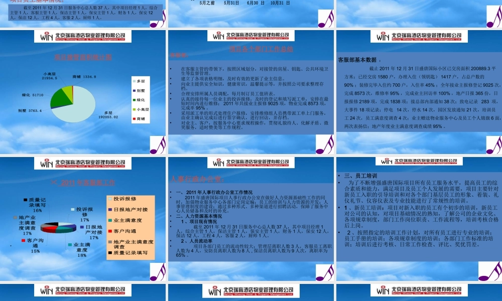 某公司经理述职报告