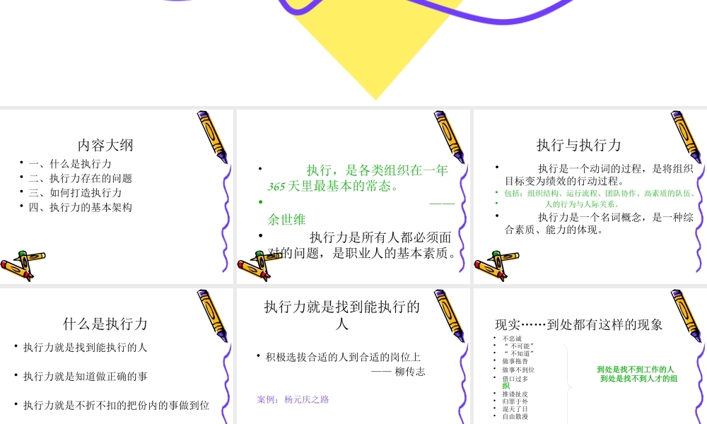 如何打造高效的执行力