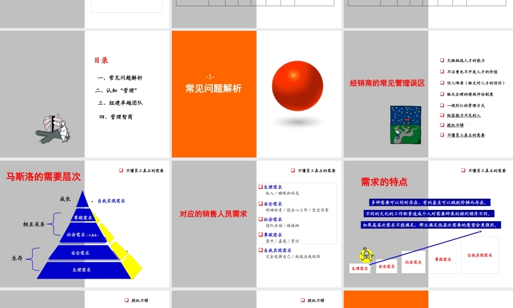 某公司经销商内部管理培训教材