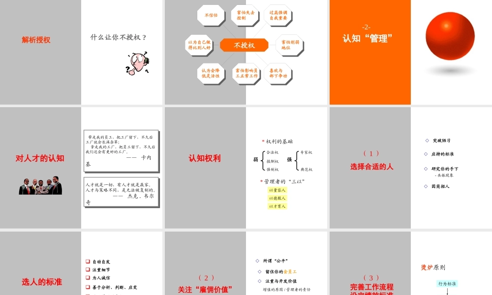 某公司经销商内部管理培训教材