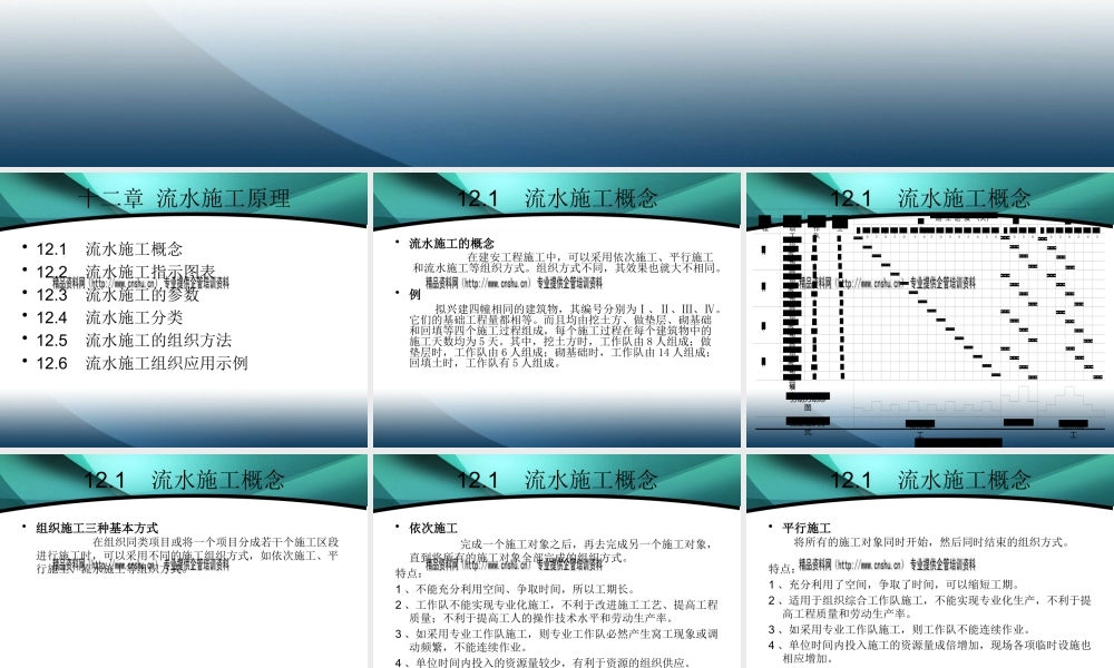 施工组织设计-流水施工原理
