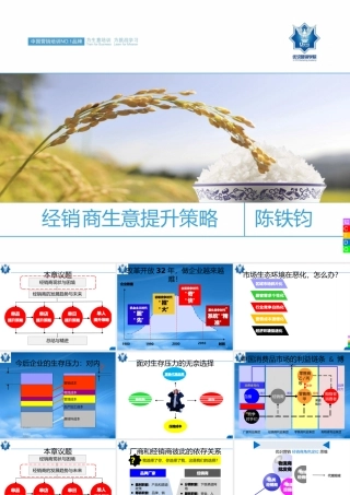 某公司经销商生意提升策略教材