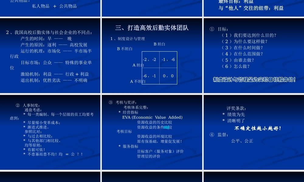 如何打造高效后勤实体团队(PPT 页)