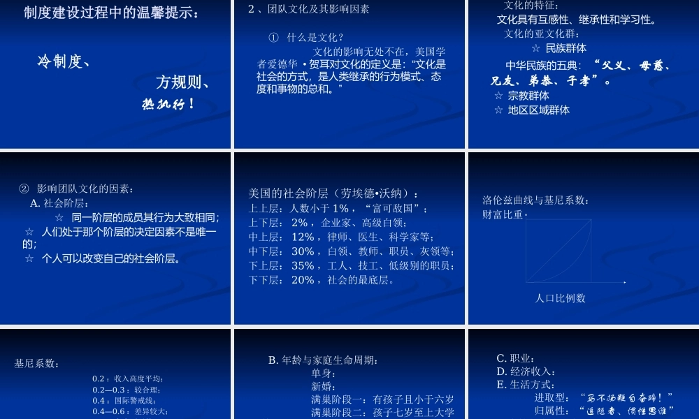 如何打造高效后勤实体团队(PPT 页)