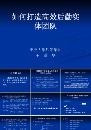 如何打造高效后勤实体团队(PPT 页)