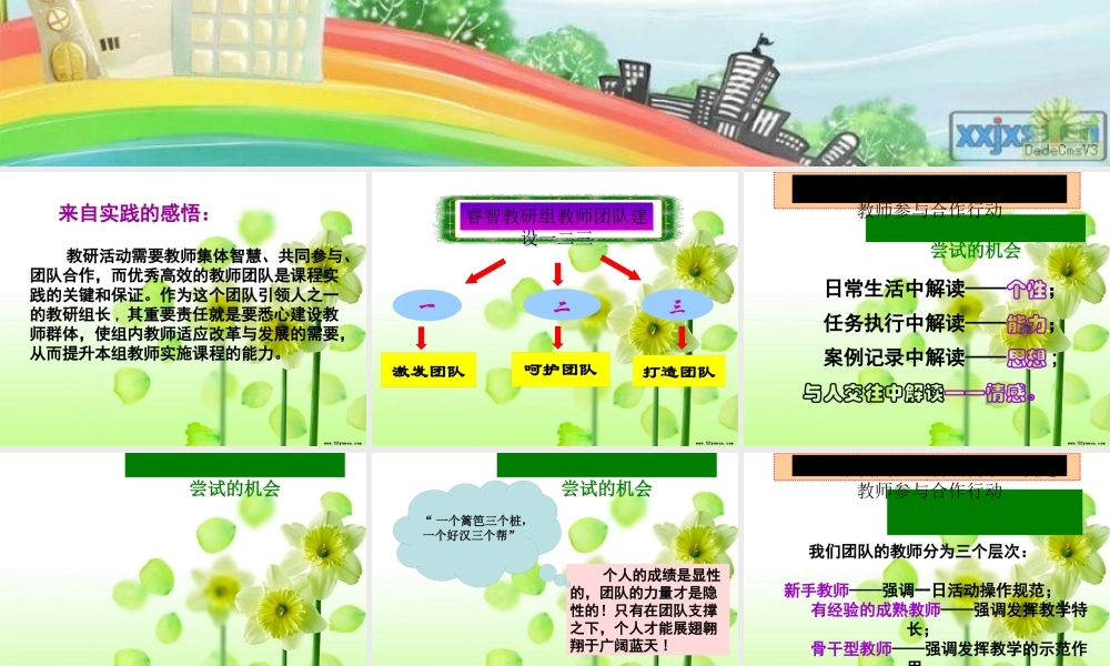 如何打造高效教研团队
