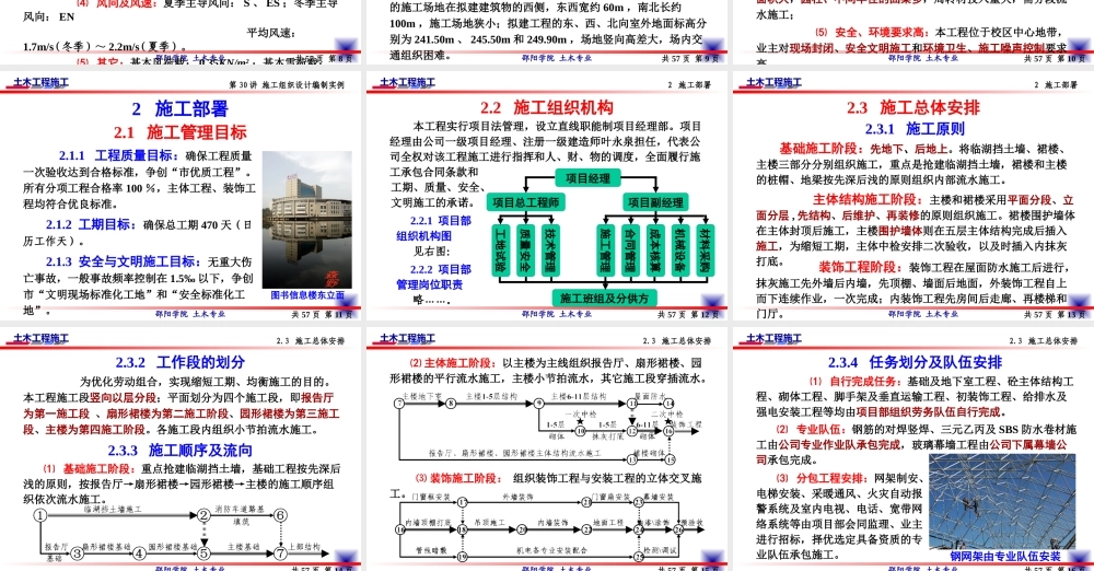 施工组织设计实例