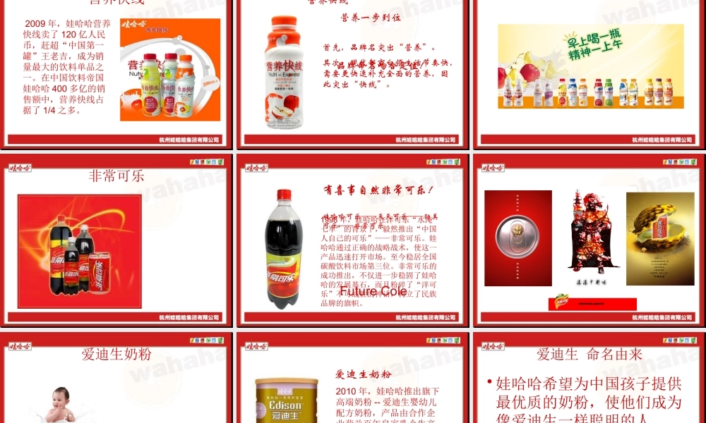 娃哈哈品牌命名分析
