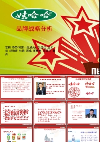 娃哈哈品牌命名分析