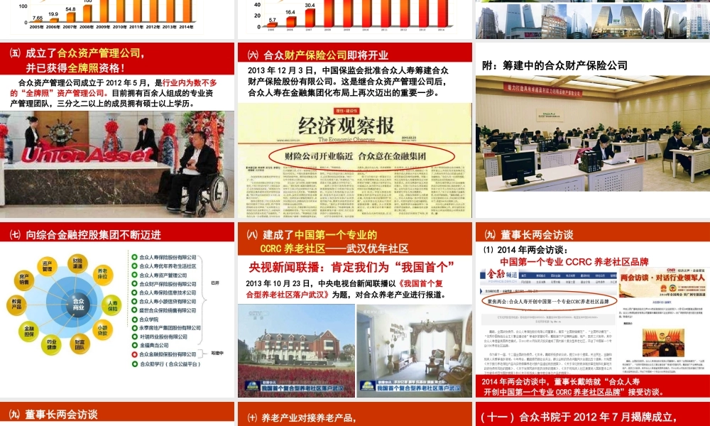 某公司经营成果汇报
