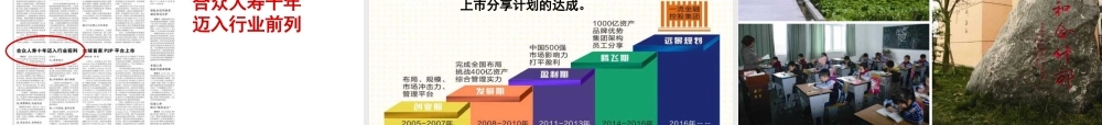 某公司经营成果汇报