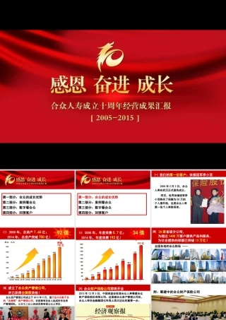 某公司经营成果汇报