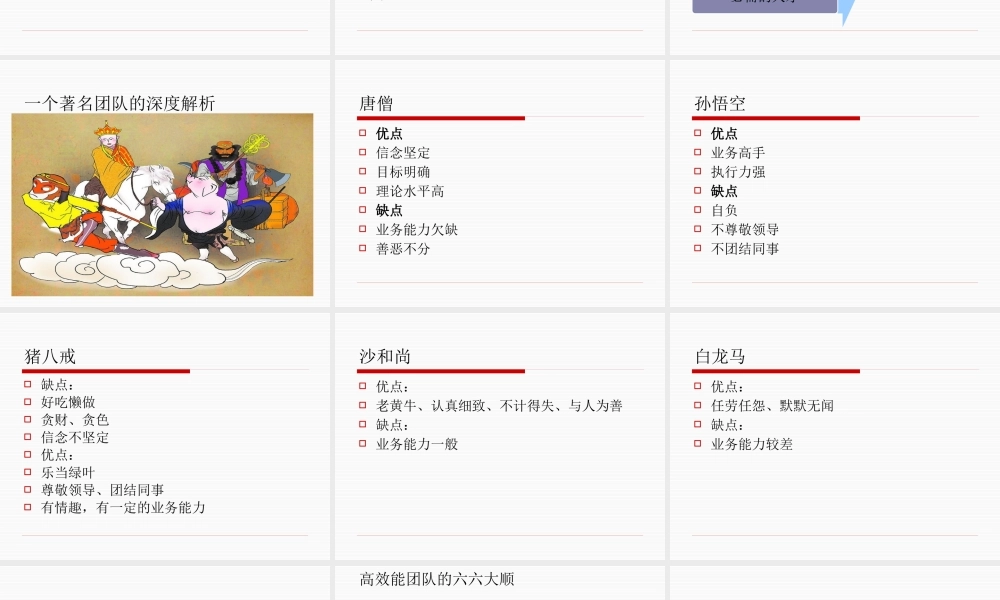 如何打造高效能的团队