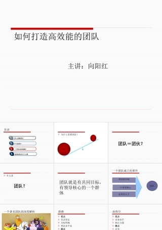 如何打造高效能的团队讲座