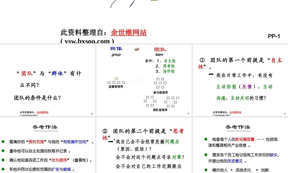 如何打造高效团队(PPT 39页)