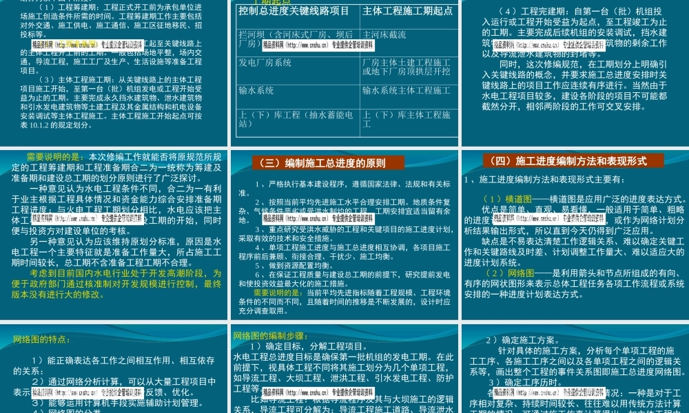 施工组织设计宣讲
