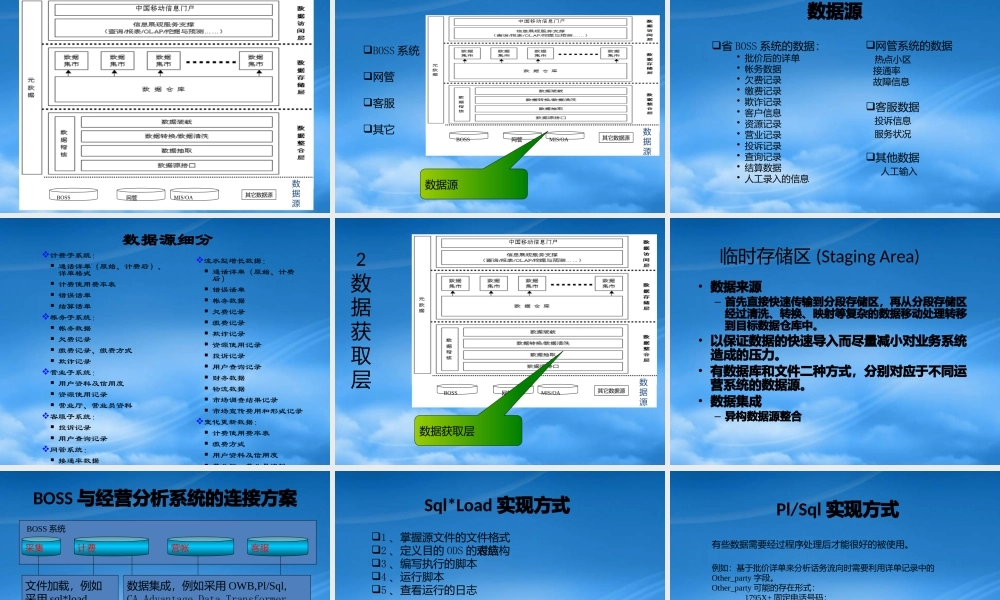 某公司经营分析系统技术交流讲义