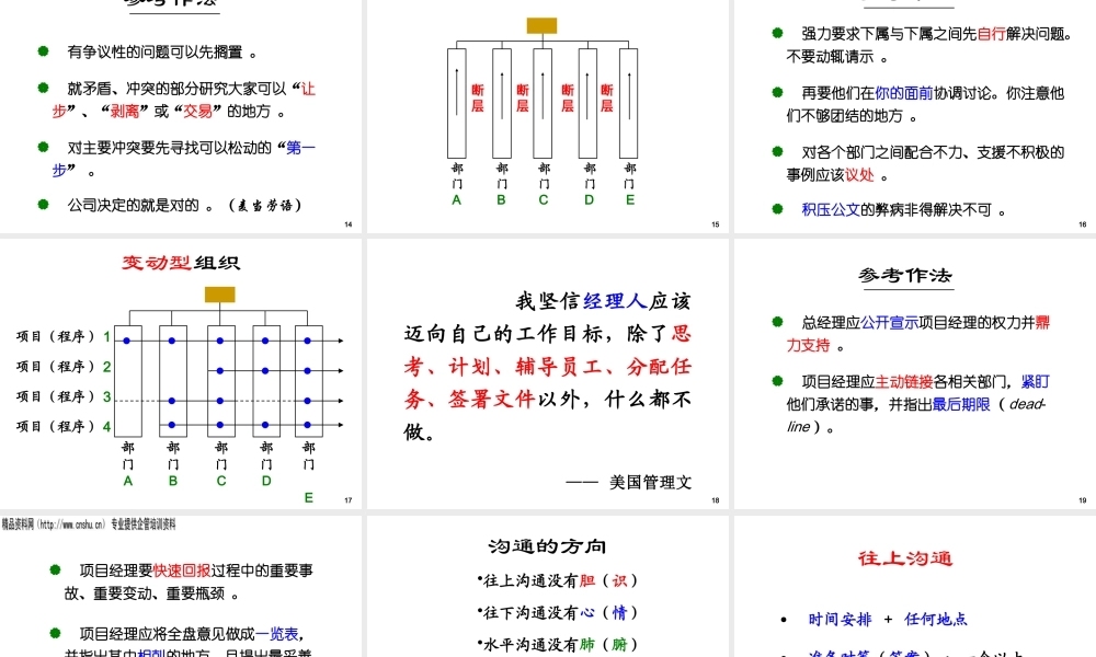 如何打造高效团队(ppt 39页)7