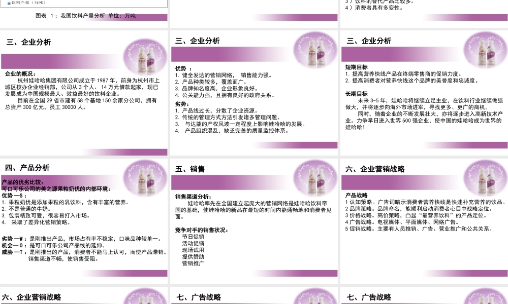 娃哈哈营养快线广告策划书