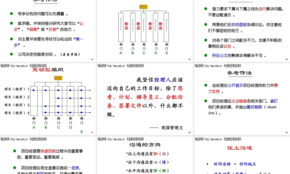 如何打造高效团队(ppt 40页)7