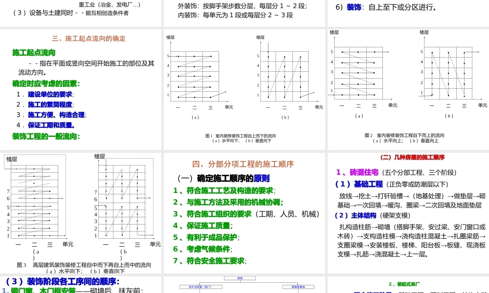 施工组织设计指导