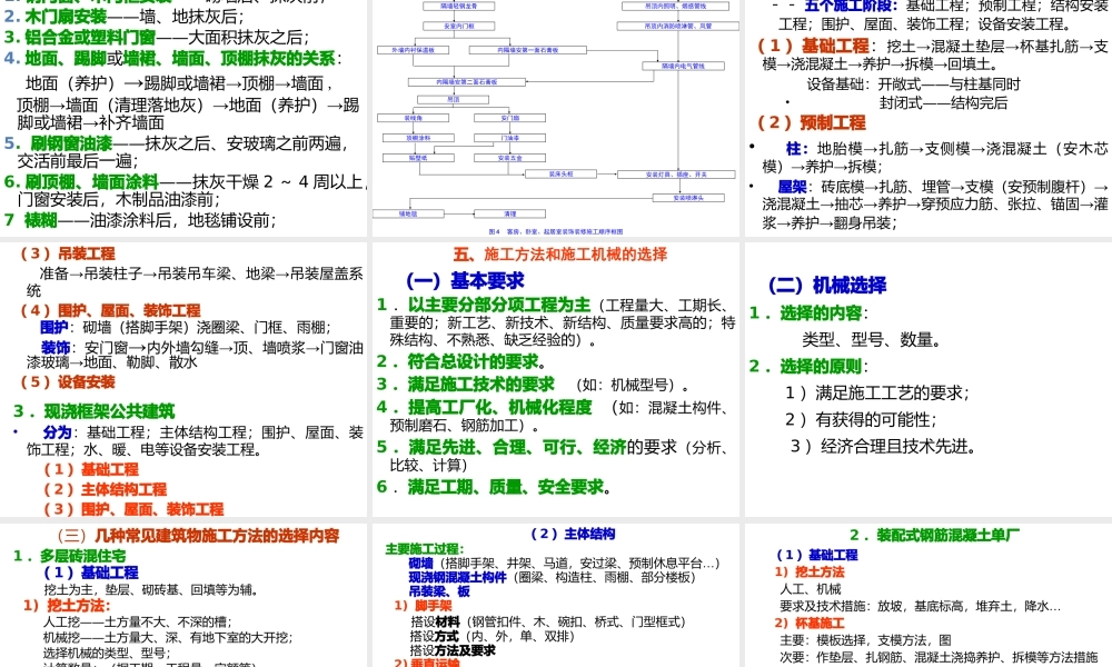 施工组织设计指导