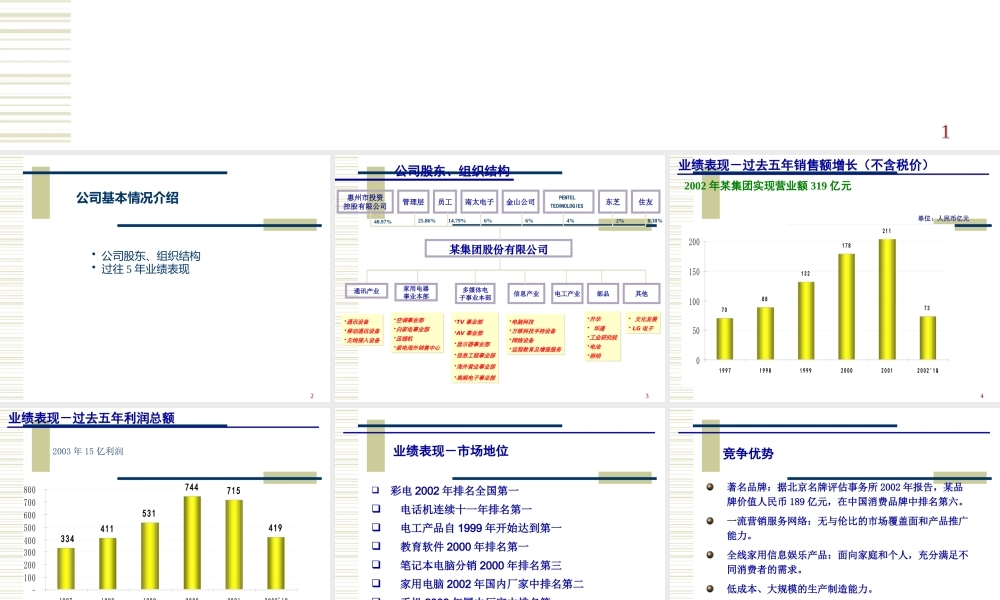 某公司经营管理理念和发展战略