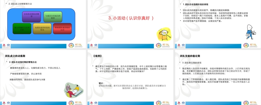 如何打造高效团队(ppt 43页)