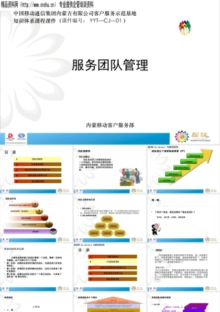 如何打造高效团队(ppt 43页)