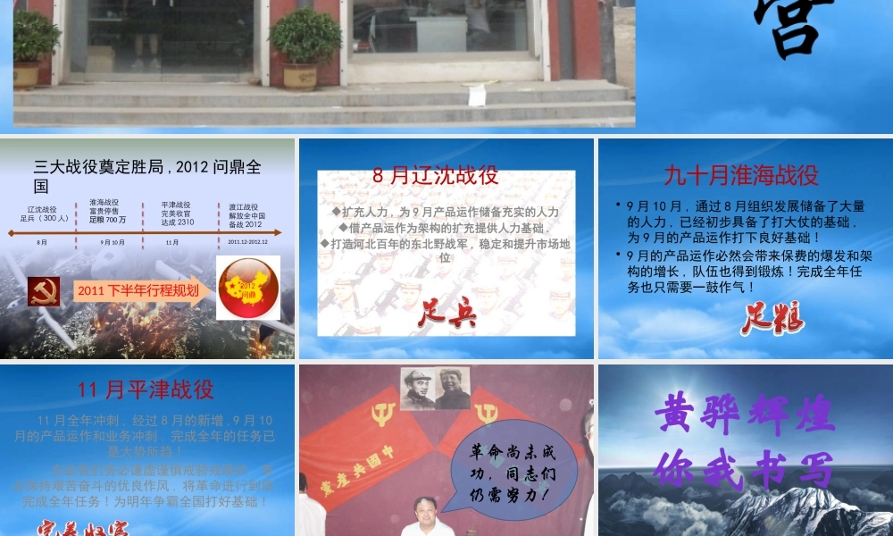 某公司经营管理培训课程