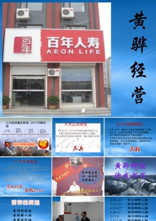 某公司经营管理培训课程