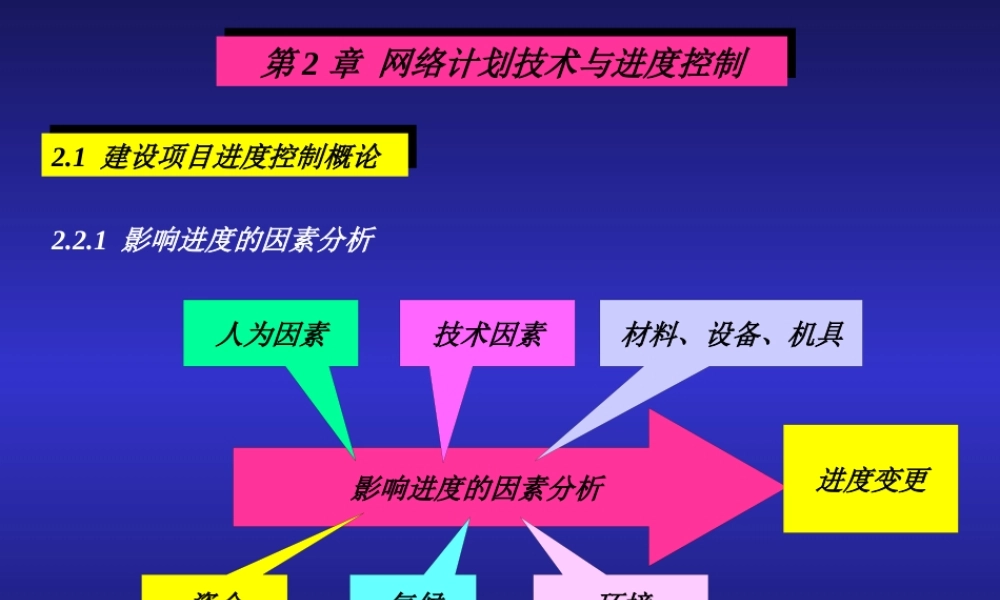 施工组织学课件—第2章 进度控制06版