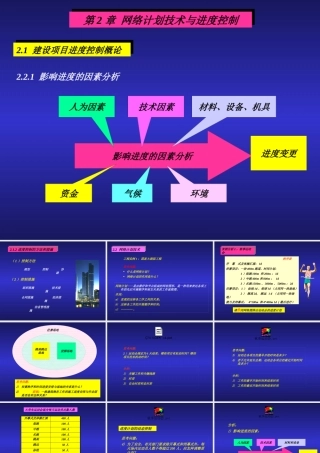 施工组织学课件—第2章 进度控制06版