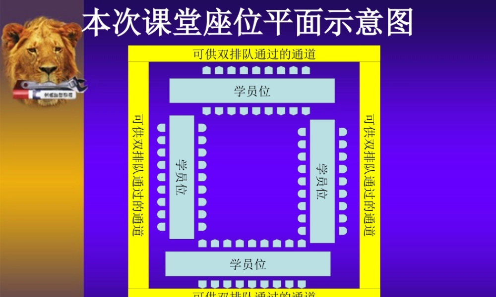 如何打造高效团队(ppt 62页)