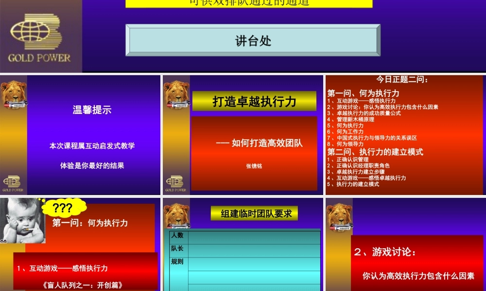 如何打造高效团队(ppt 62页)