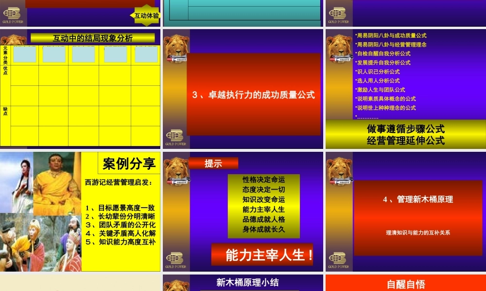 如何打造高效团队(ppt 62页)