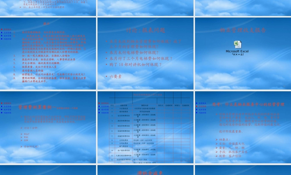 某公司经营管理之路