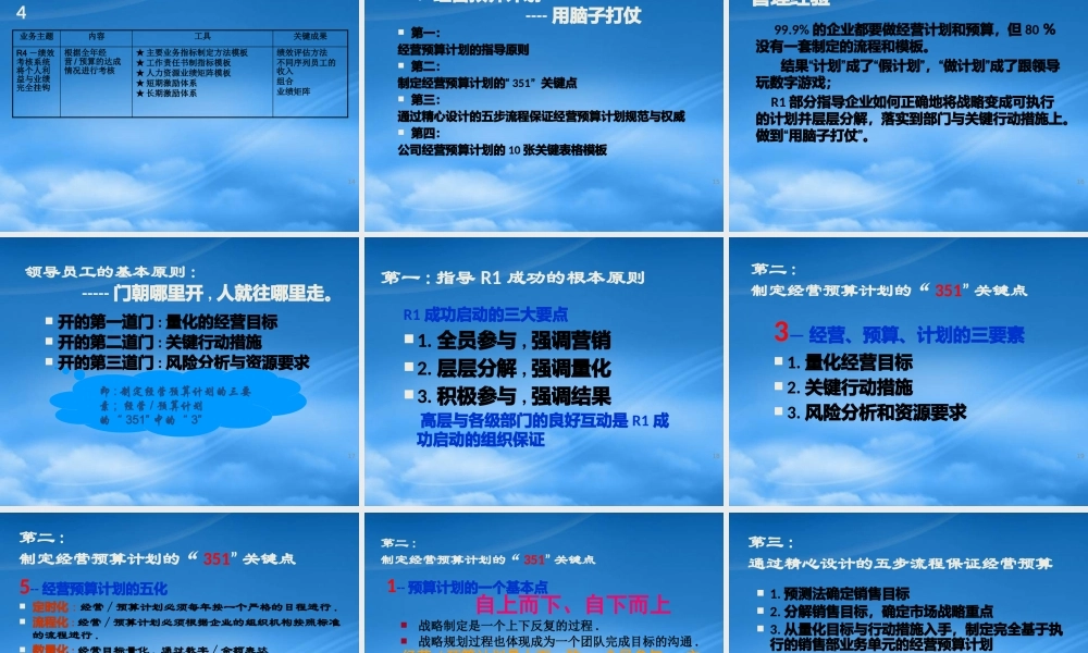 某公司经营计划业务流程4R管理模式概述