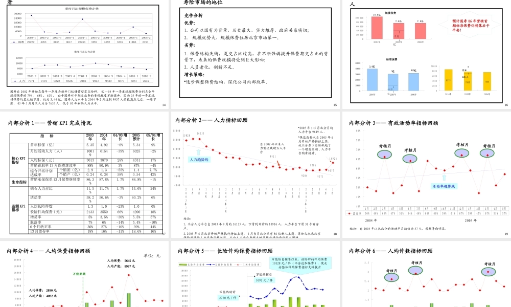 某公司经营计划与发展策略教材