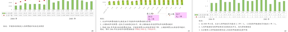 某公司经营计划与发展策略教材