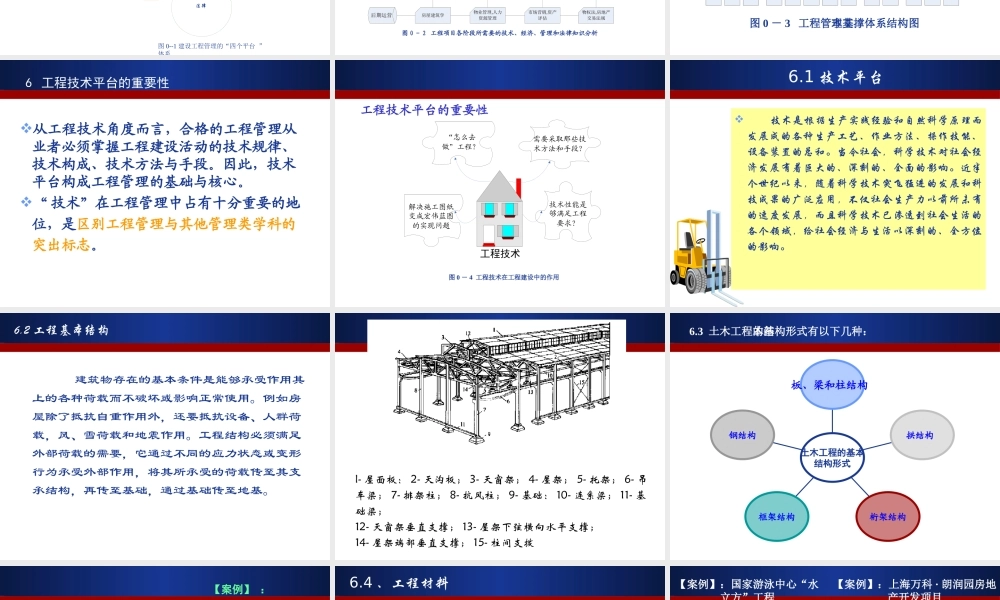 施工组织与技术1