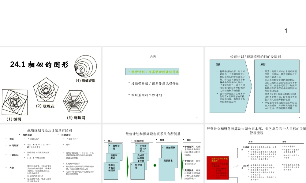 某公司经营计划预算管理流程最佳做法及诊断