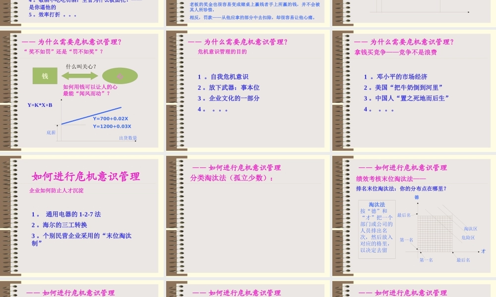 如何打造高效团队工具篇