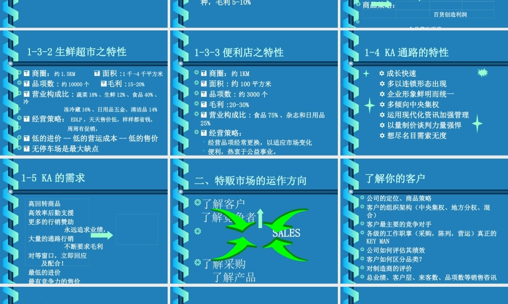 某公司经营理念和绩效管理课件