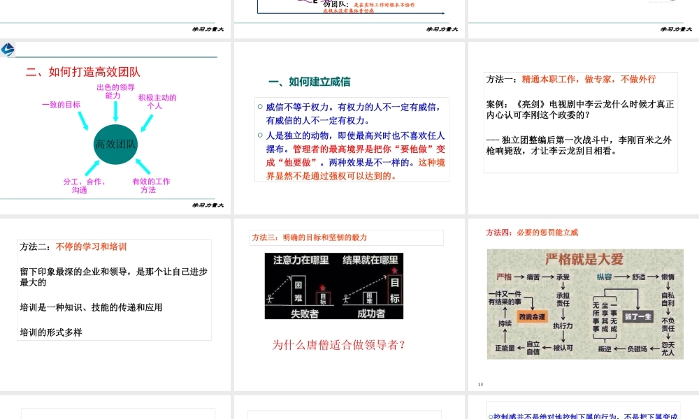 如何打造高效团队解析（PPT页)