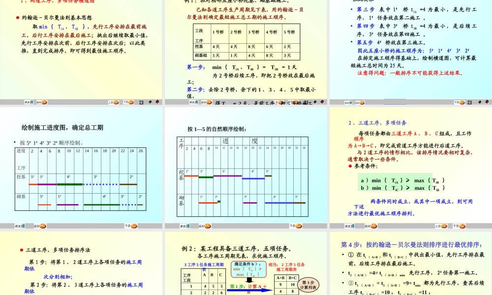 施工组织原理1