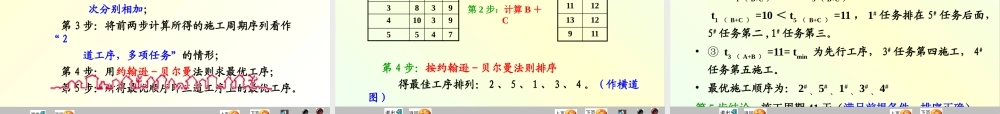 施工组织原理1
